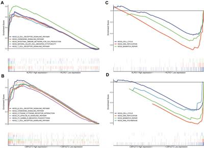 Identification of Tumor Antigens and Immune Subtypes in Lung Adenocarcinoma for mRNA Vaccine Development